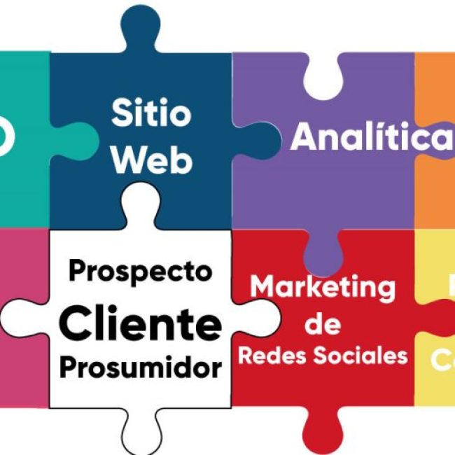 MARKETING PARA PYMES