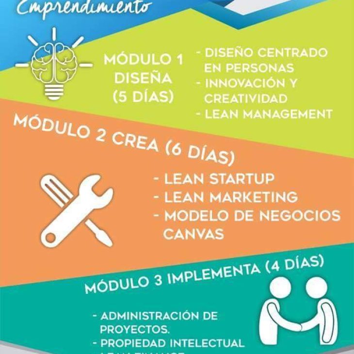 Innovación y emprendimiento