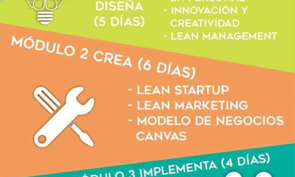 Innovación y emprendimiento